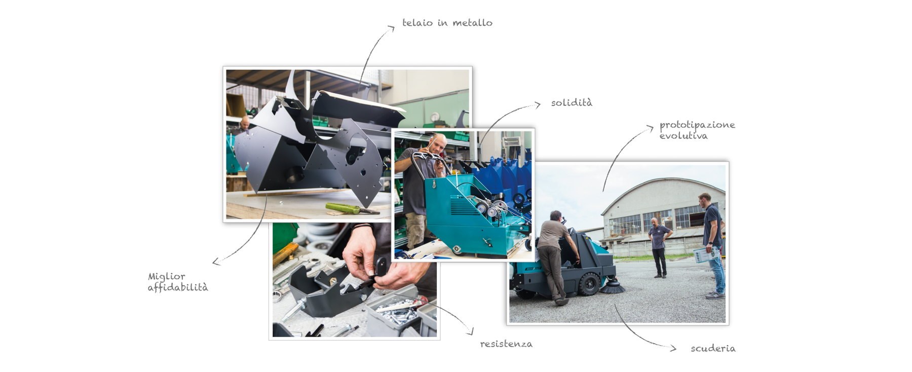 Spazzatrici industriali MP-HT durante il lavoro di riposizionamento e sviluppo del brand