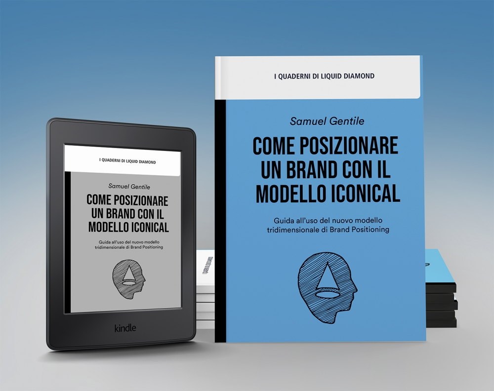 Libro Come posizionare un brand con il modello Iconical di Samuel Gentile